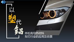 導(dǎo)熱塑料的探索，我們從未止步